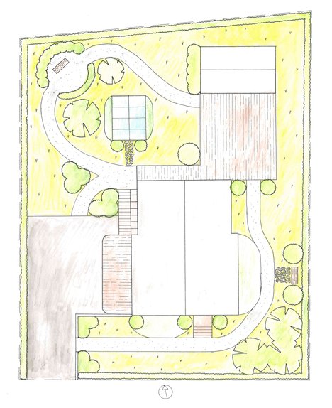 Trädgårdsdesign